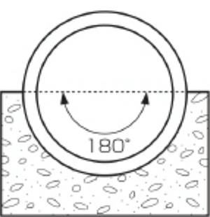 180°コンクリート基礎