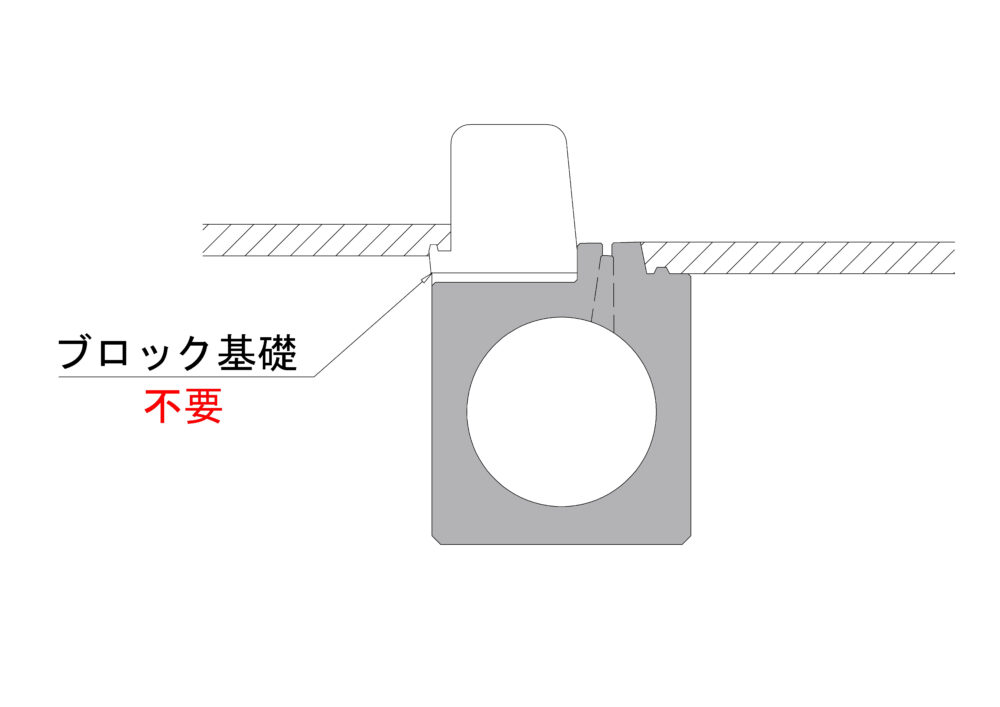スリムスリット