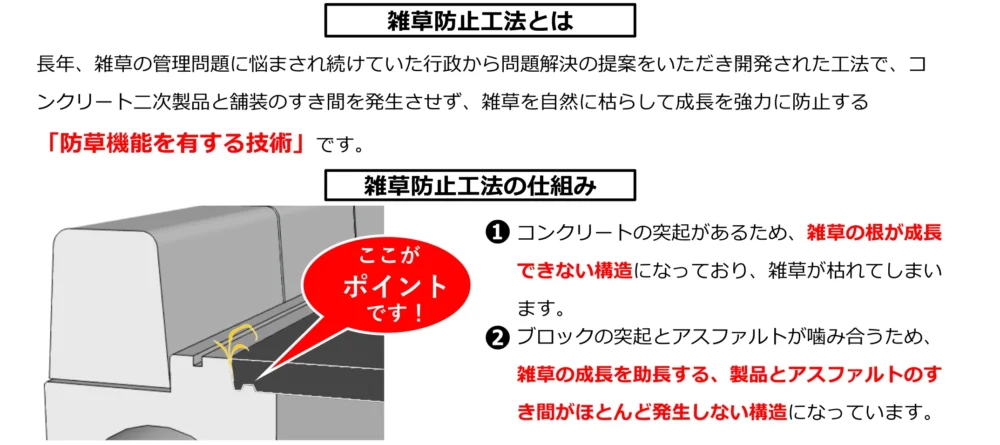 雑草防止工法の仕組み