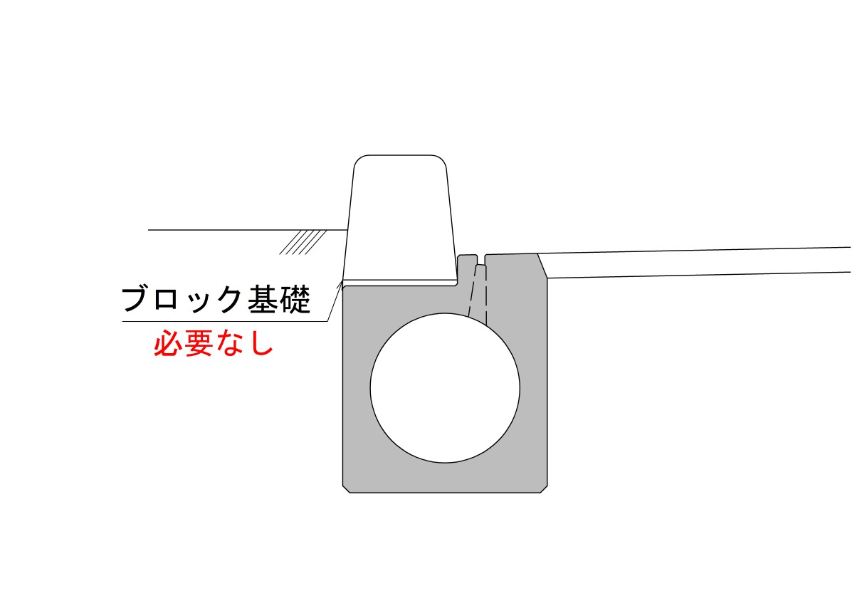 スリムスリット